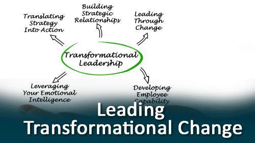 Transformational Leadership and Change Management